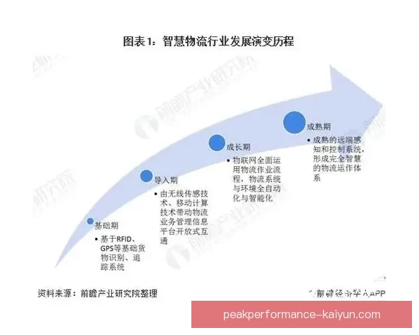 马伦近期表现稳定，状态逐渐回暖，值得关注他的未来发展。